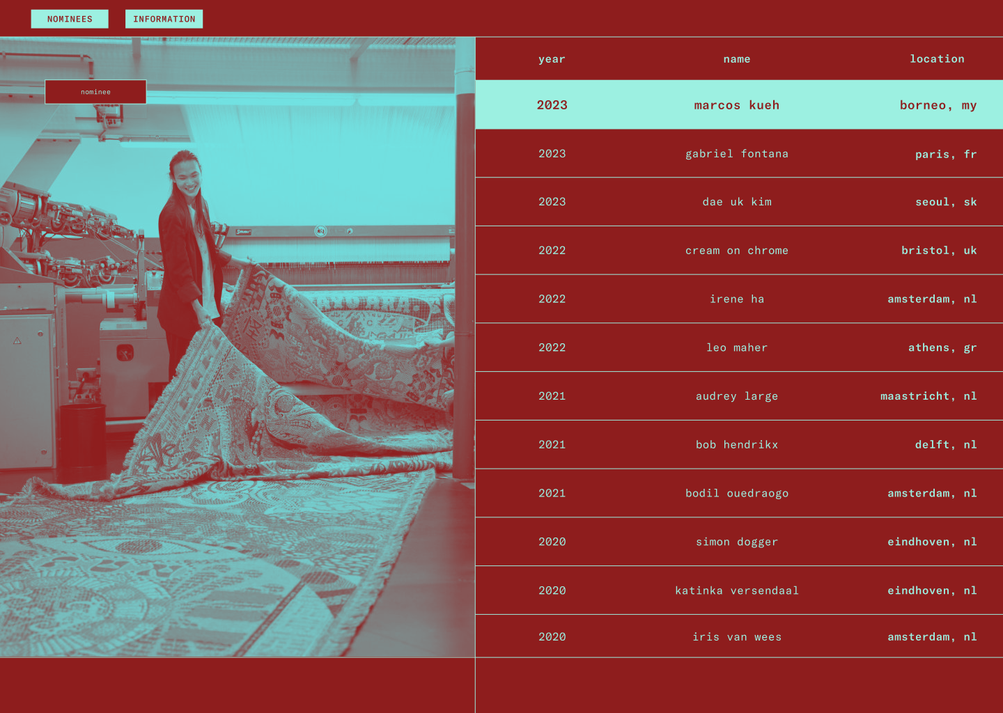 IAT 235: Final Group Project (DDA Designers)